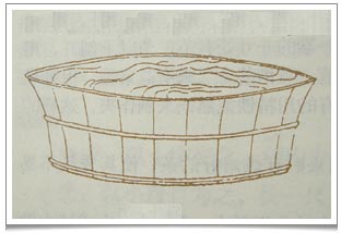 Lu Yu Chajing Chapter 4: 'Shui fang' is simply a wooden water container of roughly 10 litres.