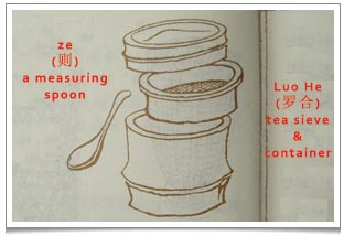 Lu Yu Chajing Chapter 4: A 'luo' or sieve made from silk or muslin stretched across a big chunky bamboo section, placed over a 'he' which was a painted bamboo or cedar box to hold the finely sieved tea powder. It's a bit like a modern cheese grater in structure. A 'ze' is a measuring scoop.